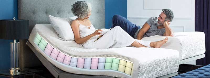 Man and woman lying on adjustable bed.  Each side is adjusted separately.  The woman's side shows a cross section illustrating the inner springs.