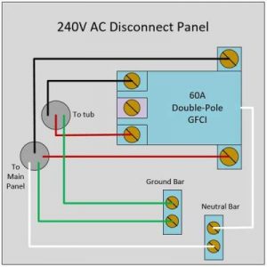 Electrical Schematic of 240V AC Disconnect Panel