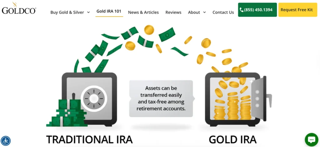 Goldco Traditional and Gold IRA